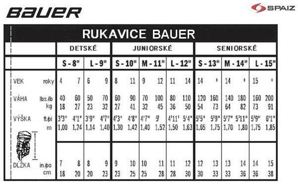 rukavice_bauer_1_1.jpg