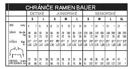 tabulka_velkosti_ramien_bauer_1.jpg