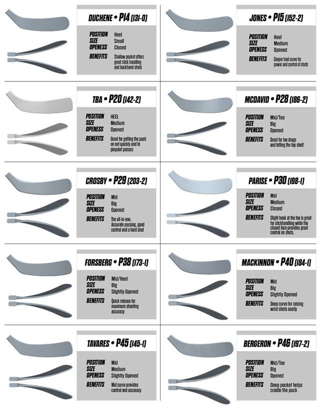 ccm_2017_blade_chart.jpg